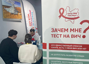 ЭКСПРЕСС-ТЕСТИРОВАНИЕ НА МЕЖРЕГИОНАЛЬНОМ ФОРУМЕ ПРОФИЛАКТИЧЕСКИХ ПРАКТИК "ЛИГА ПРОФИЛАКТИКИ"