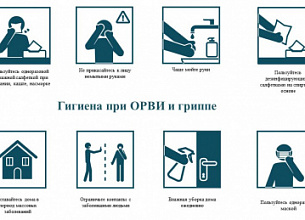 Как защитить себя от заражения коронавирусом и ОРВИ?