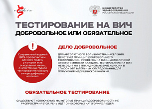 Тест на ВИЧ: добровольно или обязательно